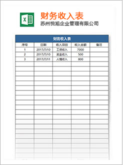 惠城代理记账